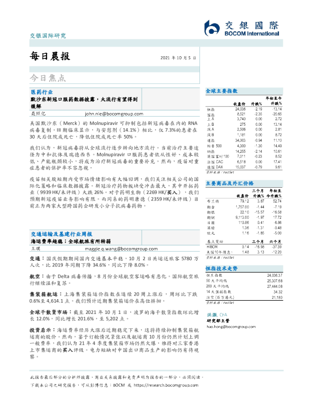 每日晨报