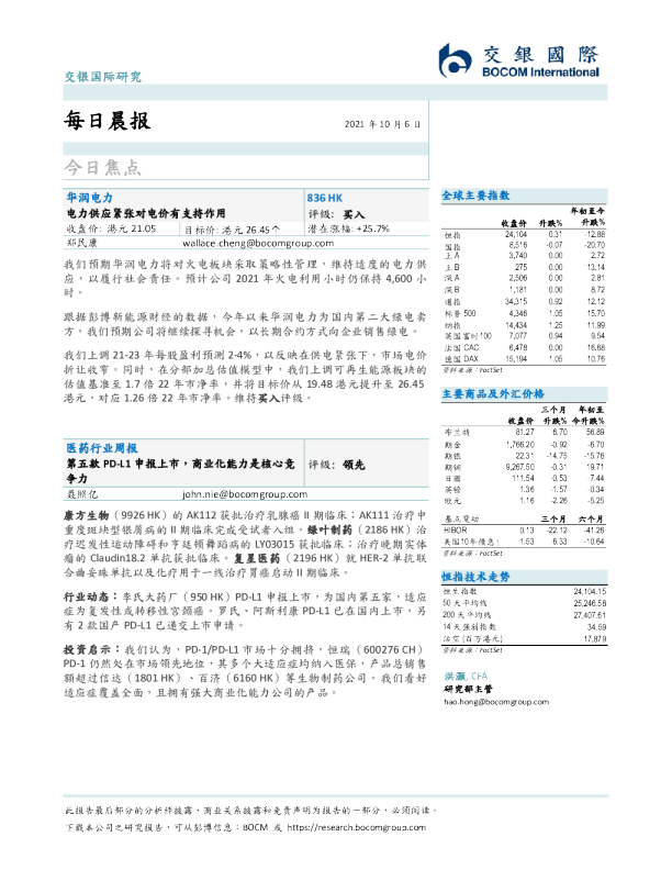 交银国际每日晨报