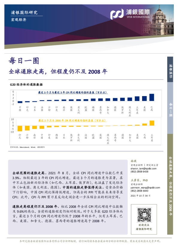 每日一图：全球通胀走高，但程度仍不及2008年