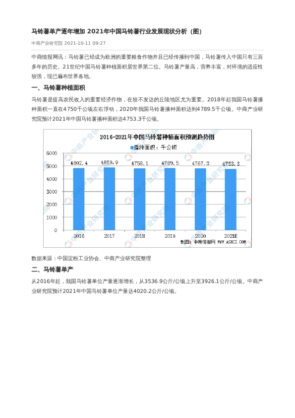 马铃薯单产逐年增加    2021年中国马铃薯行业发展现状分析（图）