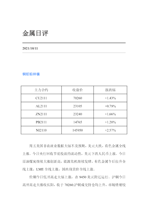 金属日评