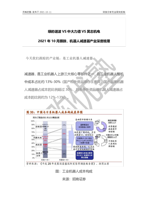 2021年10月跟踪，机器人减速器产业深度梳理：绿的谐波VS中大力德VS昊志机电