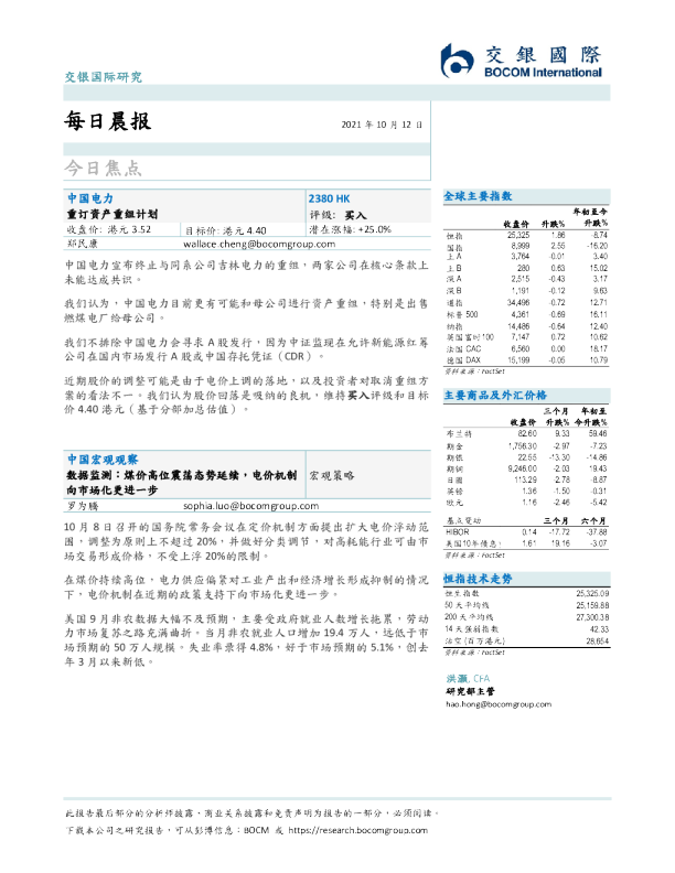 每日晨报
