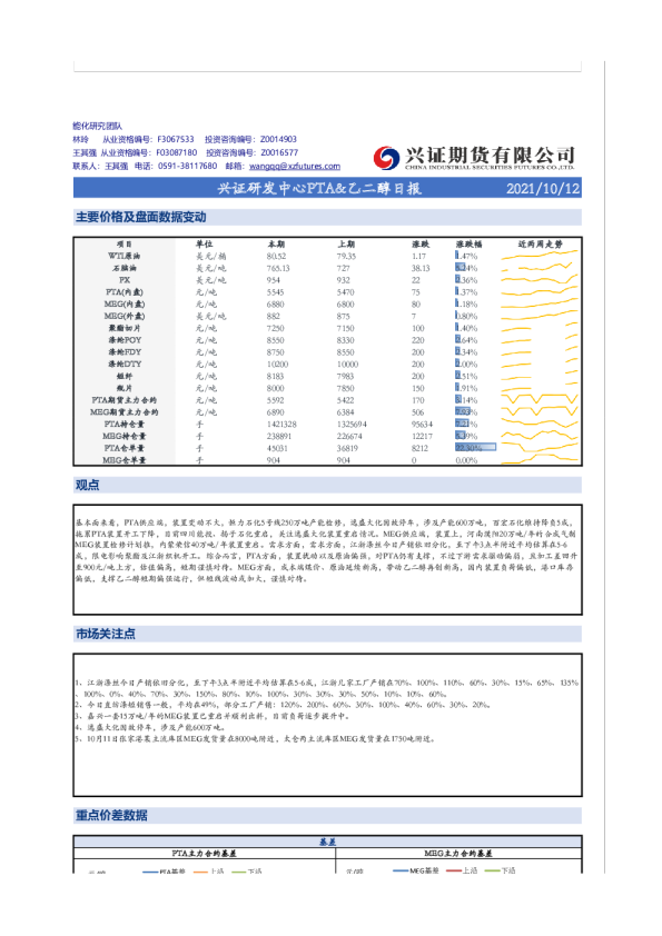 兴证研发中心PTA&乙二醇日报