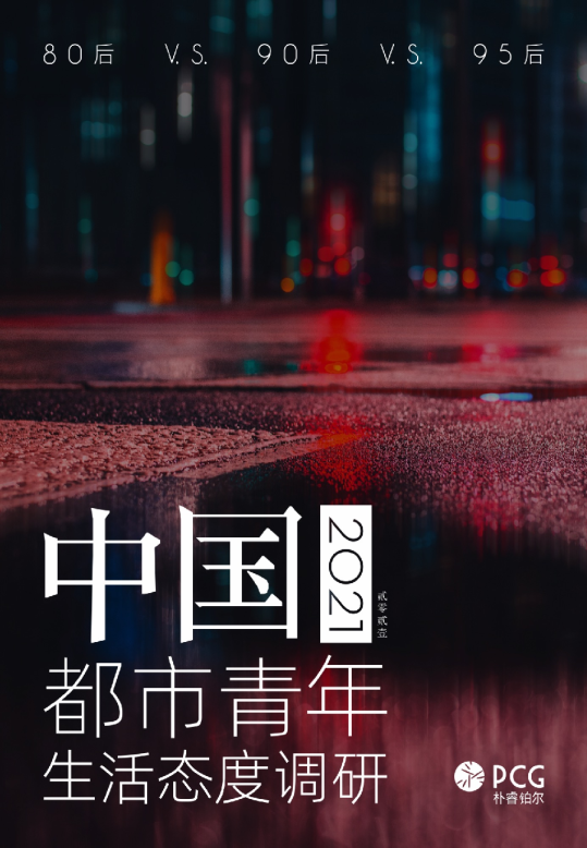 2021中国都市青年生活态度调研
