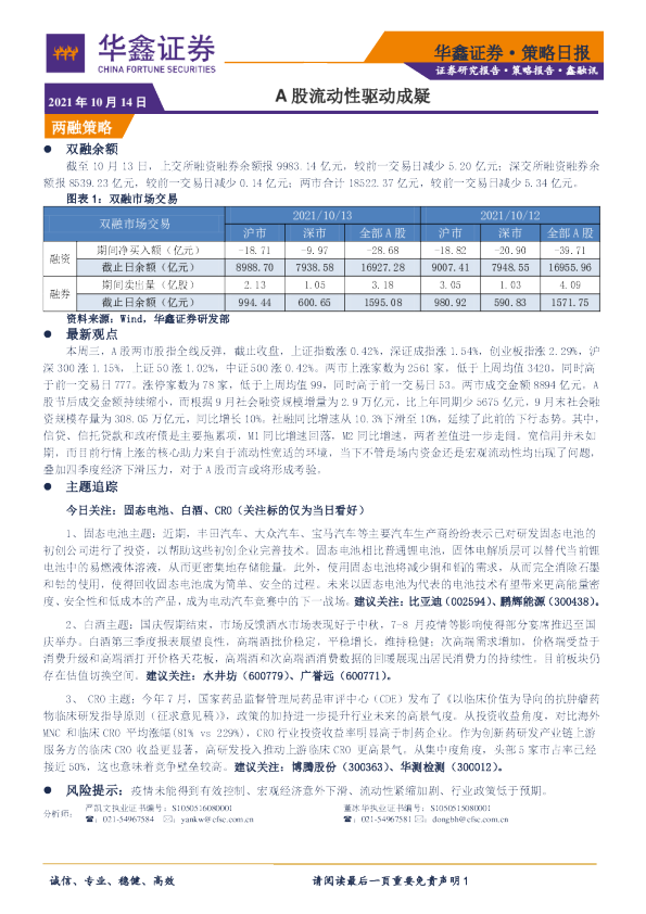 策略日报：A股流动性驱动成疑