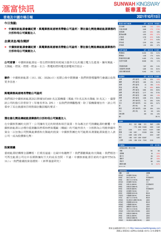汇富快讯：香港及中国市场日报