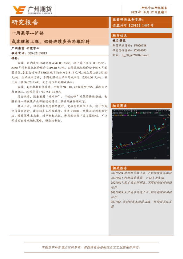 一周集萃---沪铝：成本继续上涨，铝价继续多头思维对待