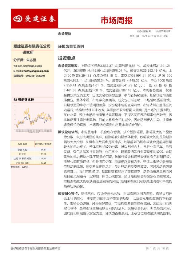 市场周报：谨慎为首要原则