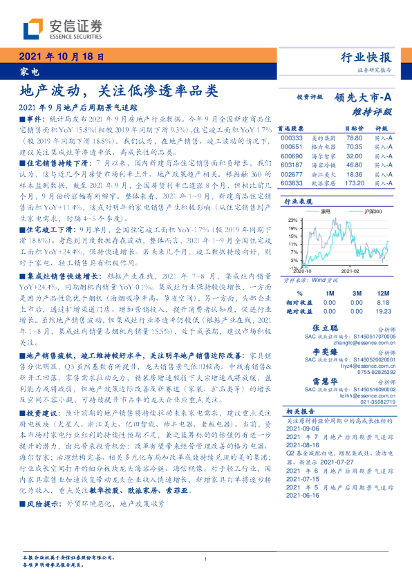 地产波动，关注低渗透率品类