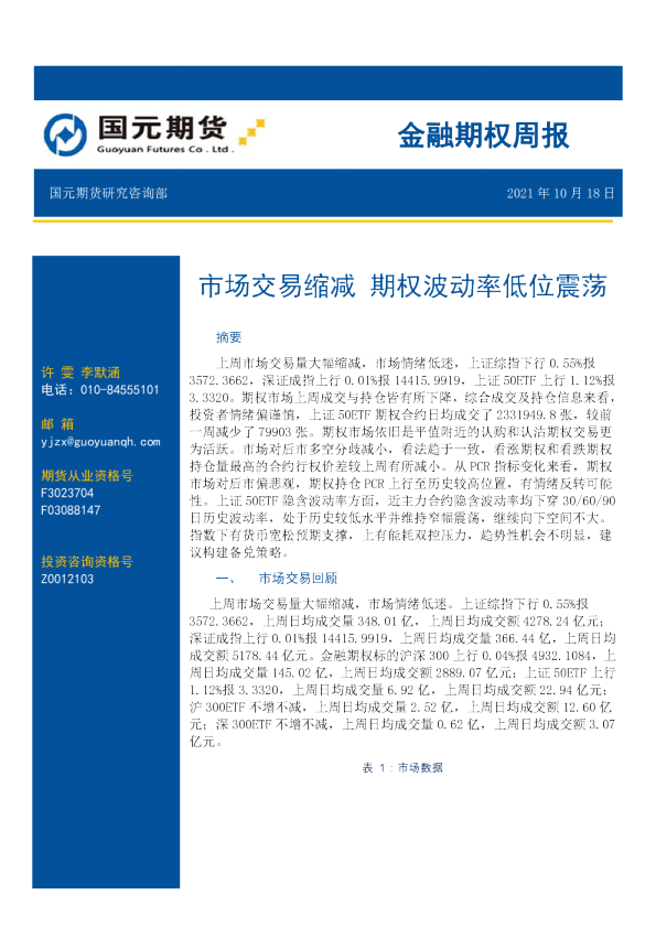 金融期权周报：市场交易缩减 期权波动率低位震荡