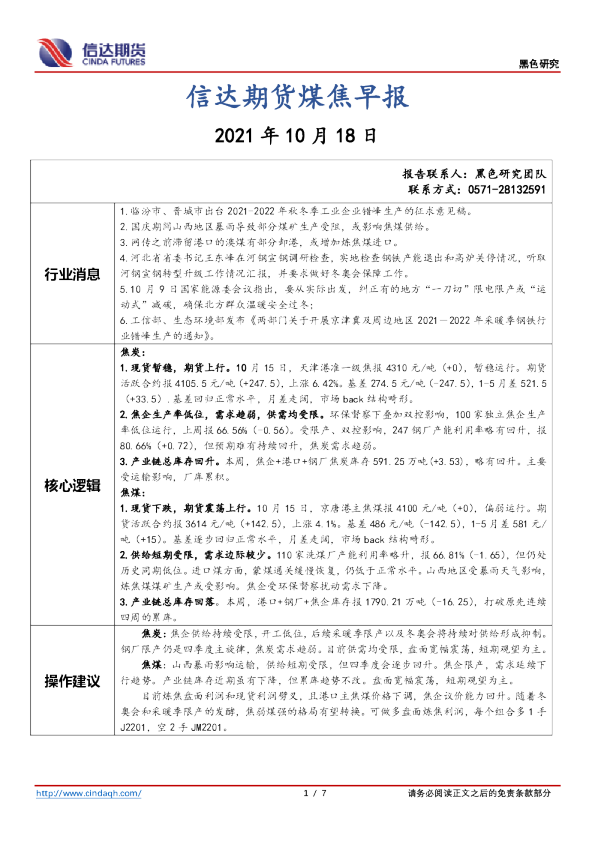 煤焦早报