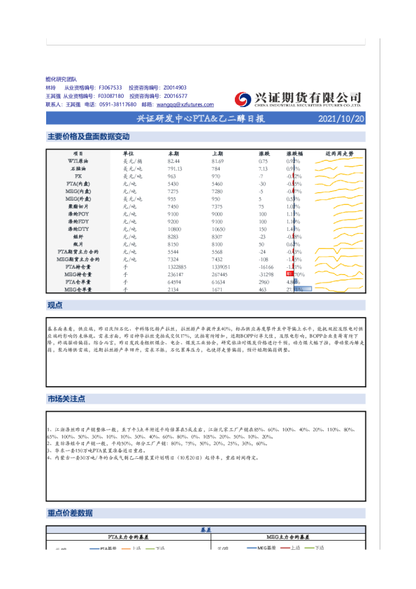 兴证研发中心PTA&乙二醇日报