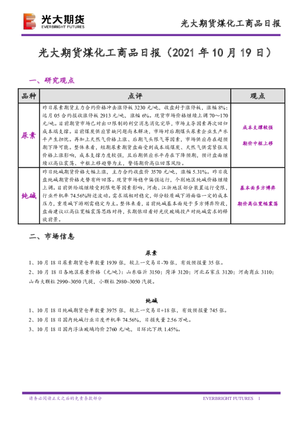 光大期货煤化工商品日报