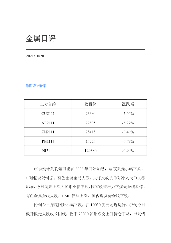 金属日评