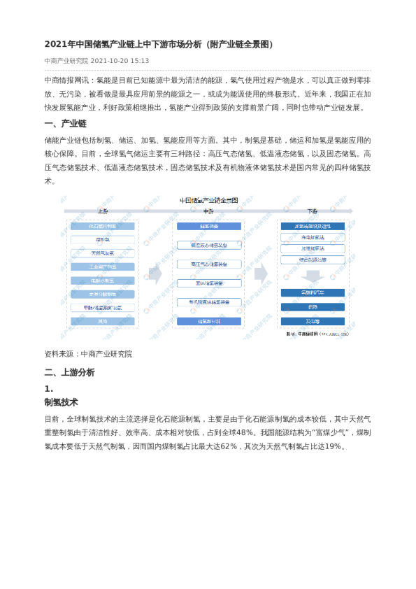 2021年中国储氢产业链上中下游市场分析（附产业链全景图）