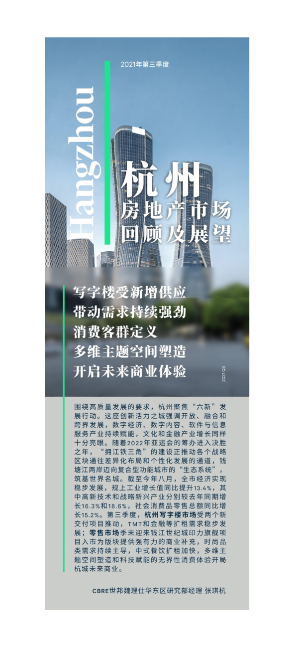 2021年第三季度杭州房地产市场回顾及展望