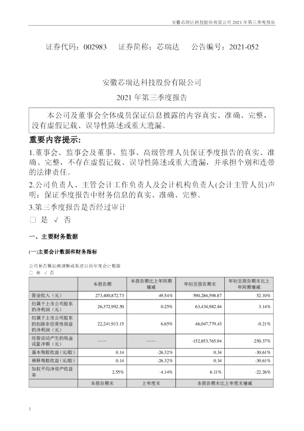 芯瑞达：2021年第三季度报告