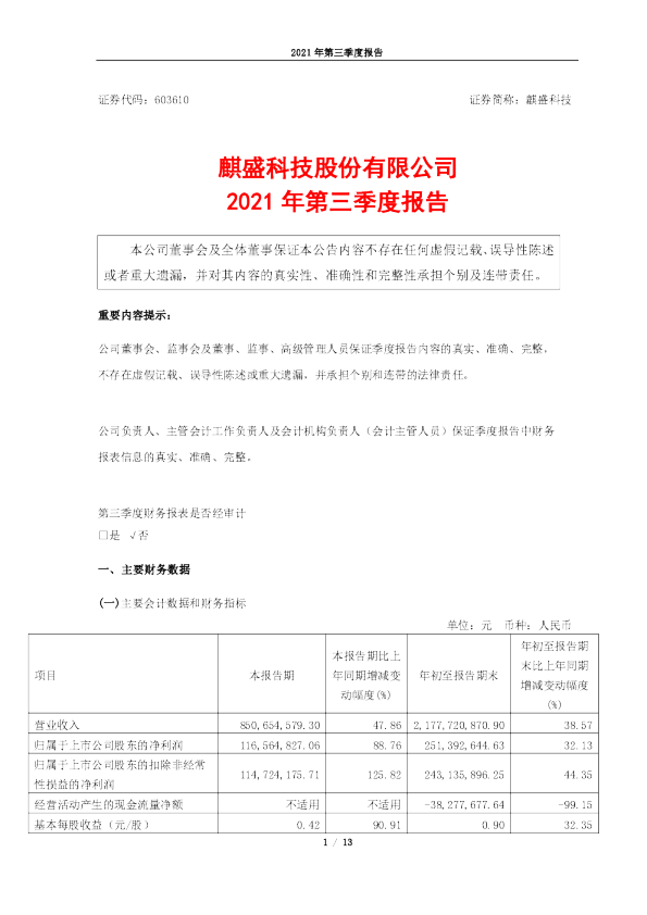 麒盛科技：麒盛科技2021年第三季度报告