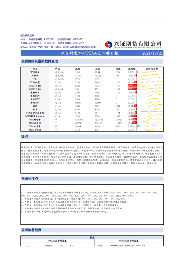 兴证研发中心PTA&乙二醇日报