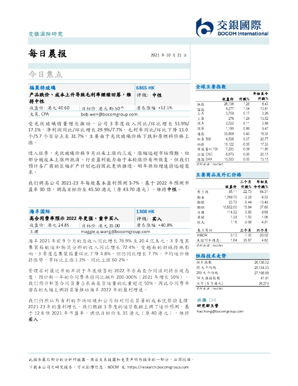 每日晨报