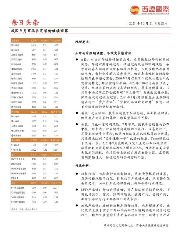 每日头条：我国9月商品住宅售价继续回落