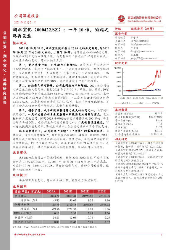 一年10倍，崛起之路再复盘