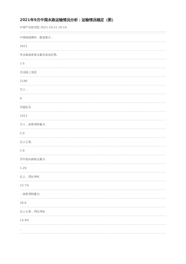 2021年9月中国水路运输情况分析：运输情况稳定（图）