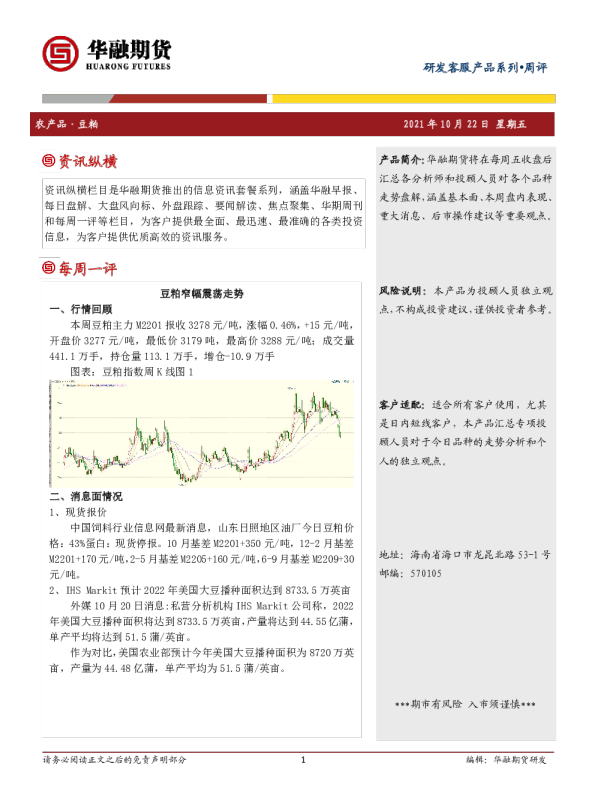 豆粕周评