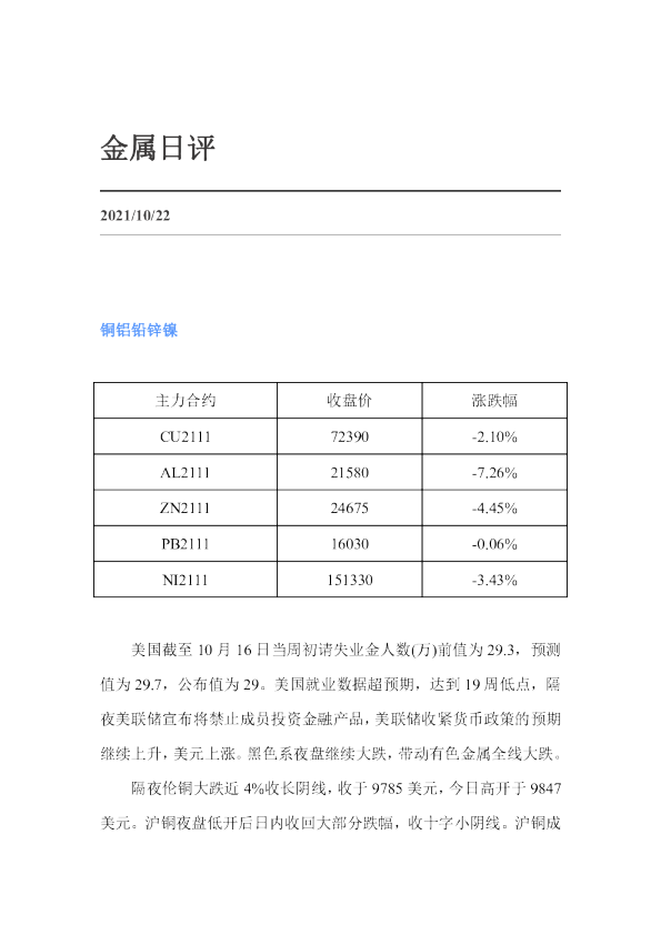 金属日评