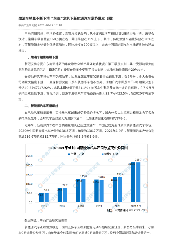 燃油车销量不断下滑 “芯短”危机下新能源汽车逆势爆发（图）