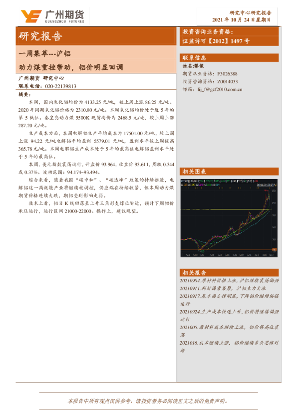 动力煤重挫带动，铝价明显回调