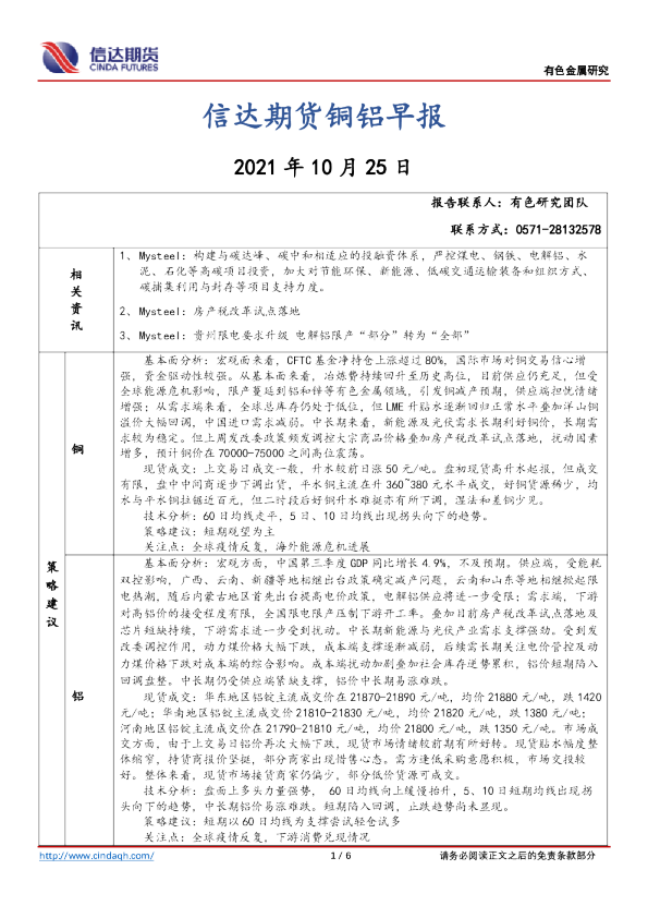 铜铝早报
