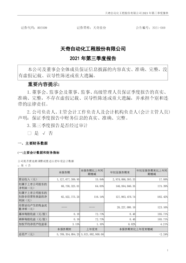 天奇股份：2021年第三季度报告