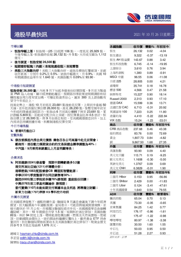 港股早晨快讯