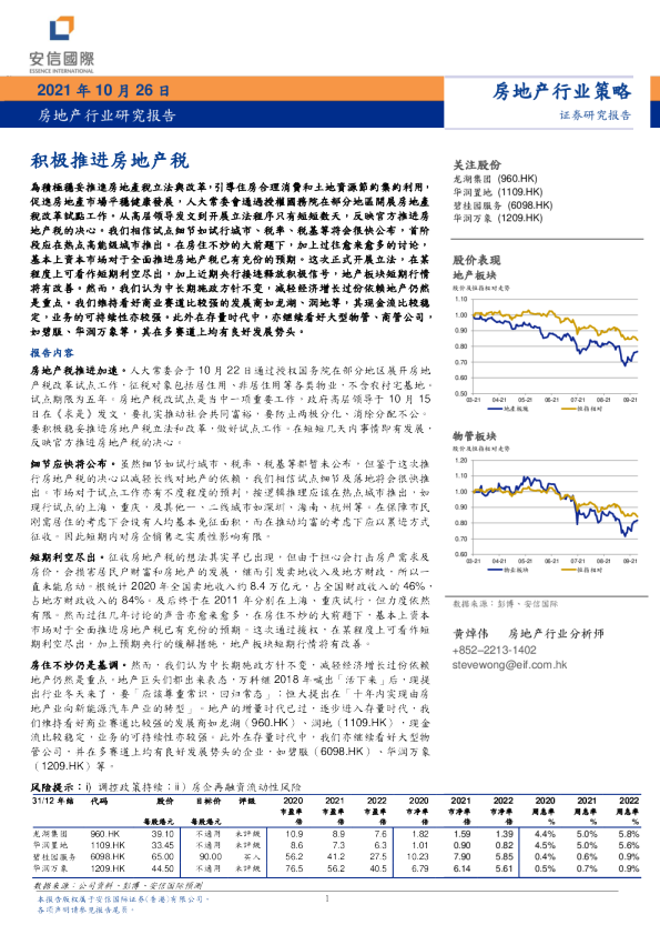 地产行业研究报告：积极推进房地产税