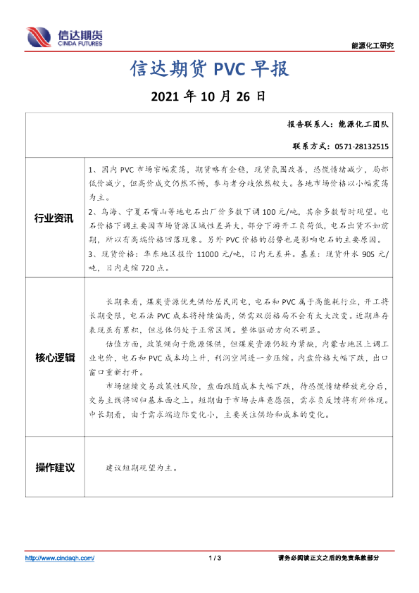 PVC早报
