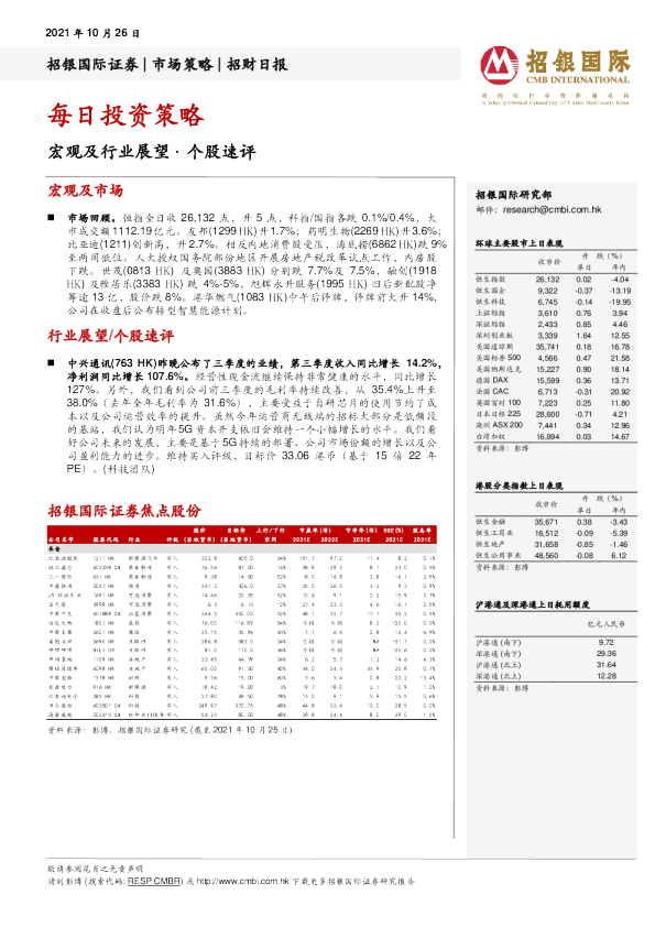 宏观及行业展望：个股速评