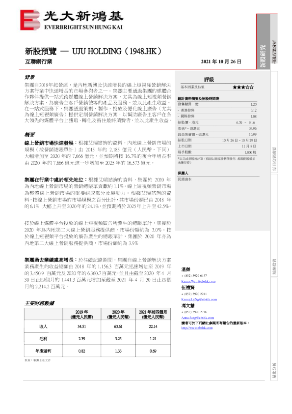 新股预览：UJU HOLDING