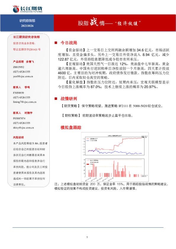 股指战情——“经济放缓”