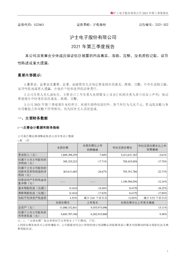 沪电股份：2021年第三季度报告