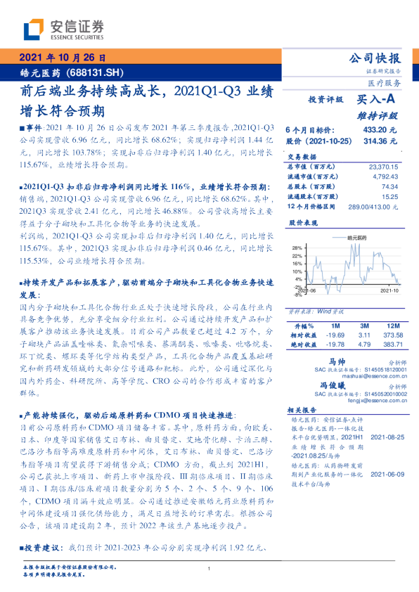 前后端业务持续高成长，2021Q1