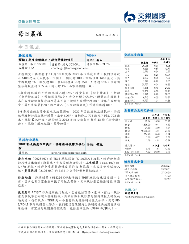 每日晨报