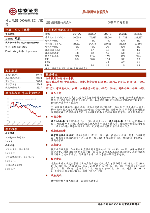 原材料带来利润压力