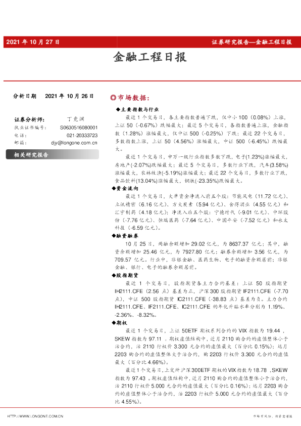 金融工程日报