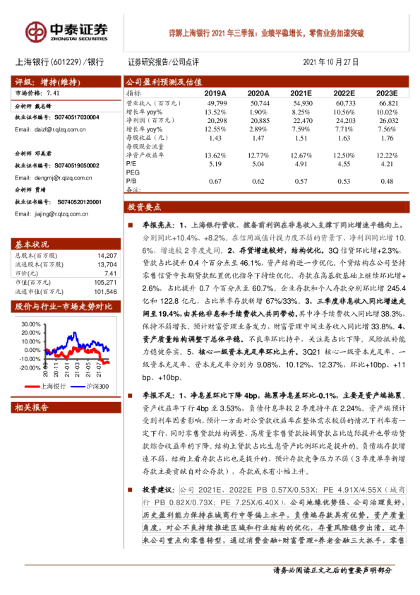 详解上海银行2021年三季报：业绩平稳增长，零售业务加速突破