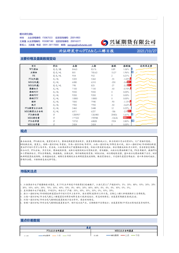 兴证研发中心PTA、乙二醇日报