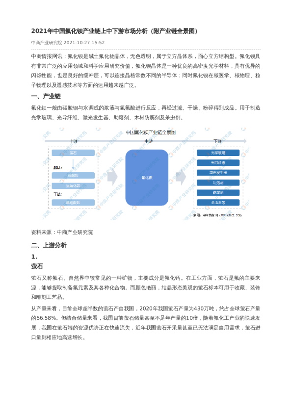 2021年中国氟化钡产业链上中下游市场分析（附产业链全景图）