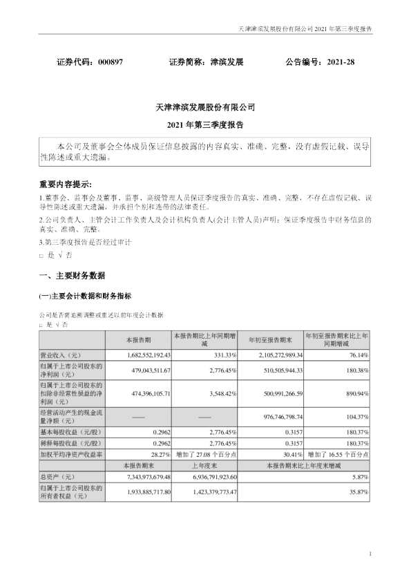 津滨发展：2021年第三季度报告
