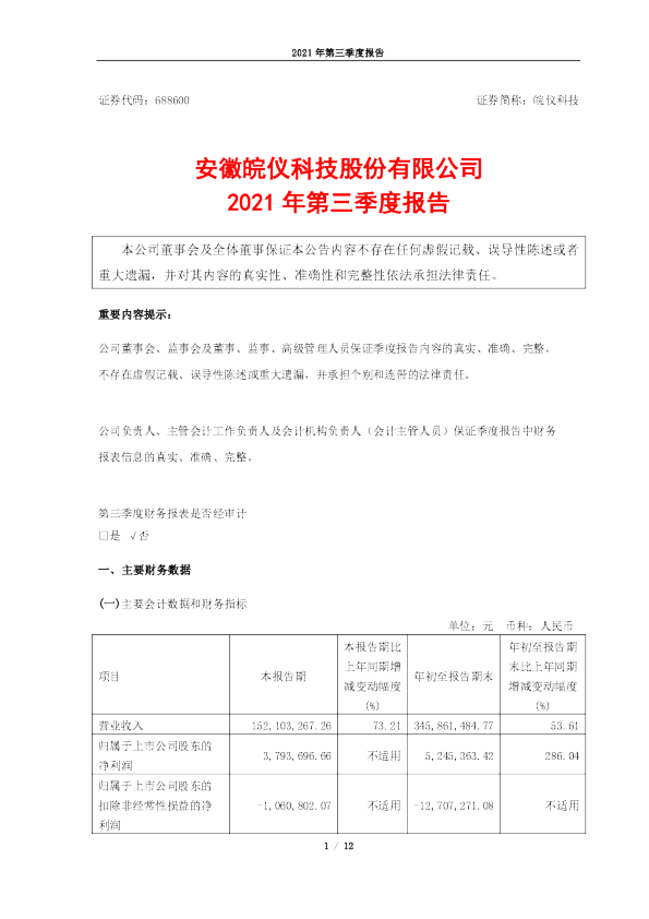 皖仪科技：2021年第三季度报告